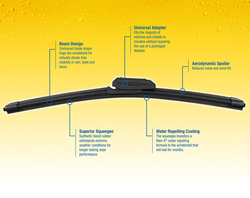 Rain-X 5079274-2-5PK Latitude 2-IN- 1 Water Repellency Wiper Blade, 16" (Pack of 5) - Image 2